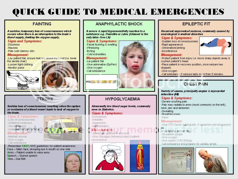 Medical Emergencies Photo by UCLan_Dental Photobucket